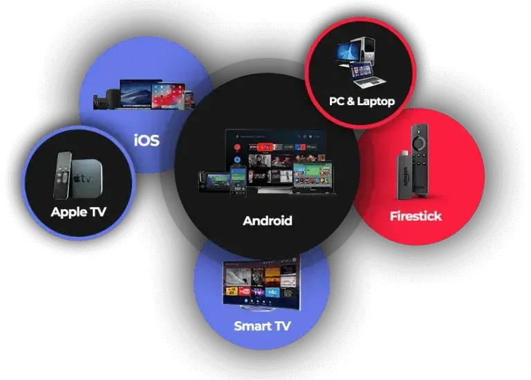 Airtek TV